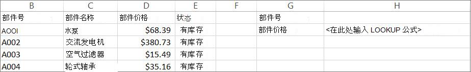 LOOKUP 函数的用法示例