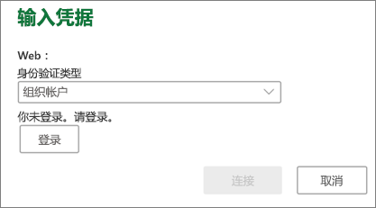 Mac 上 的SharePoint 凭据提示