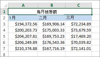 合并其他单元格上方的单元格