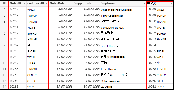 自定义合并列