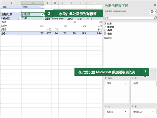 列区域中的字段