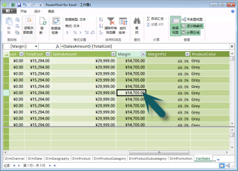 PowerPivot 中的行上下文