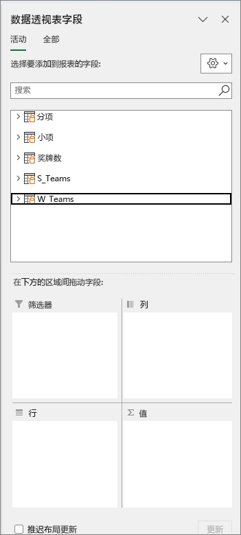 四个“数据透视表字段”区域