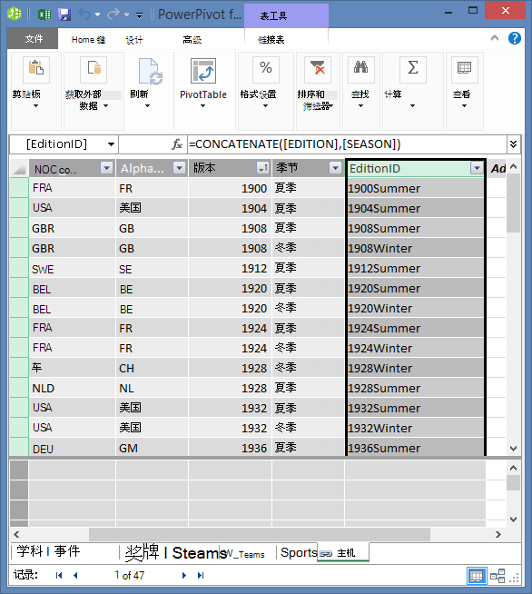 已创建 DAX 计算字段的“主办地”表