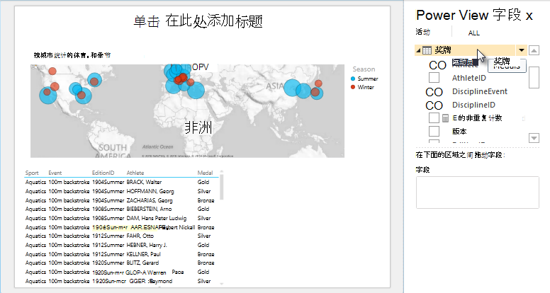 Power View 表将自动包括默认字段集