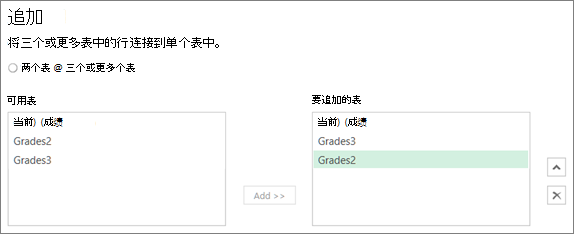 入门