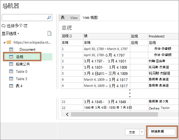 选择“总统表”并对其进行转换