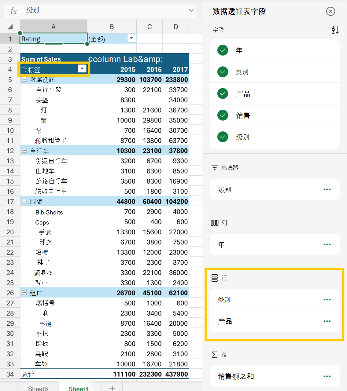 字段列表中的行区域和数据透视表中的行标签的图像。