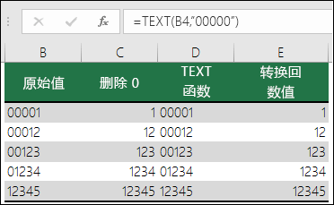使用 TEXT 设置前导零格式的示例。 =TEXT (A2,00000) 