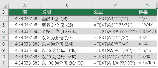 分数的格式代码