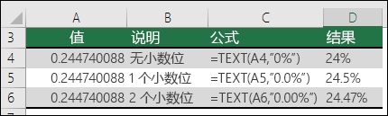 百分比的格式代码