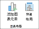 显示“图表设计”选项卡中的“图表布局”组的屏幕截图。