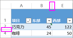 行和列之间的双线指示隐藏的行或列