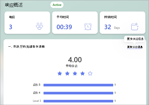 响应概述显示答案的摘要，其中包含更多详细信息链接，可帮助你浏览每个答案的详细信息。