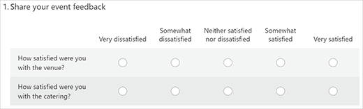 Likert 问题类型的示例