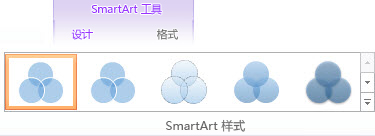 “SmartArt 工具设计”选项卡上的“SmartArt 样式”组