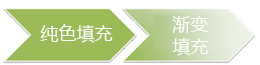 具有纯色填充和渐变填充形状的 SmartArt 图形