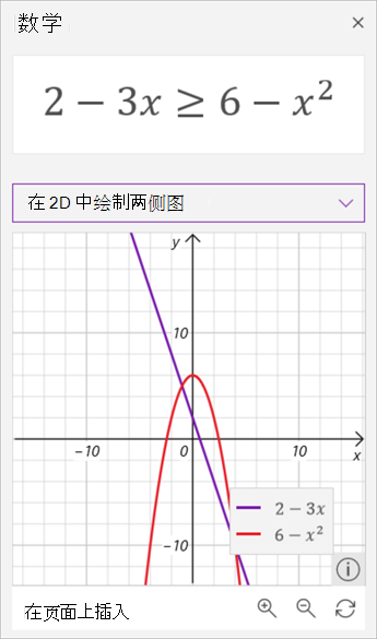 数学助手生成的不相等 2 减 3 x 大于或等于 6 减 x 平方的图形的屏幕截图。前者为紫色，后者为红色。