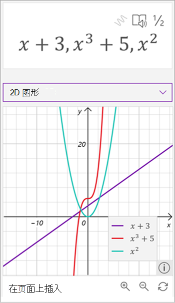 数学助手生成的三个公式的图形的屏幕截图，其中 x 加 3 以紫色表示，x 到第三个公式加 5 为红色，x 平方为绿色。