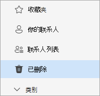 选择了“已删除文件夹”的People文件夹列表的屏幕截图