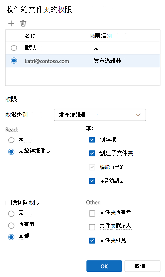 文件夹的权限