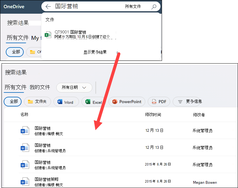 搜索关键字，用于查找用户已与您共享的文档