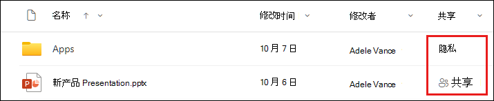 “共享”对话框中的“共享”选项卡