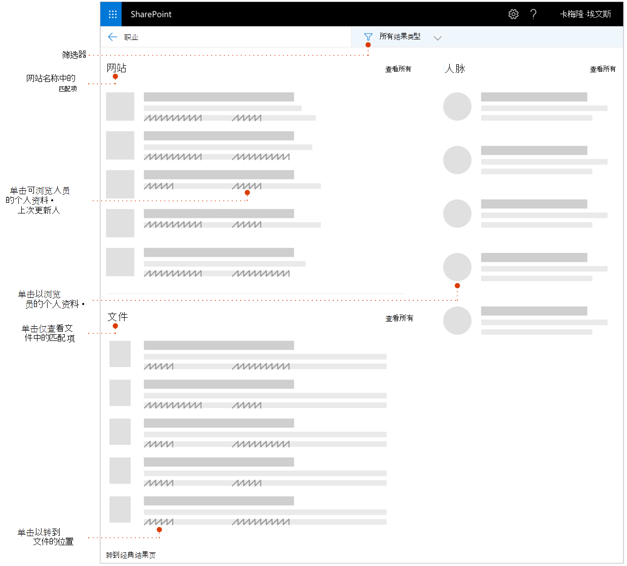 搜索结果页的屏幕截图，其中包含指向要浏览的元素的指针。