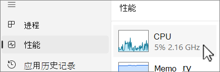 选择了“CPU”的“性能”选项卡。