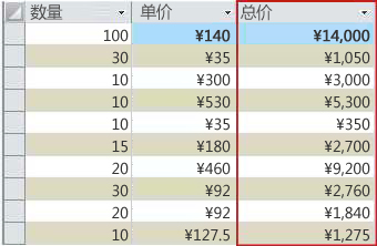 数据表视图中显示的计算字段。