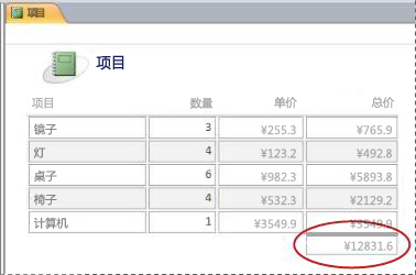 报表上的总计