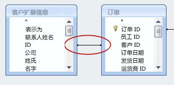 查询设计视图中的连接线