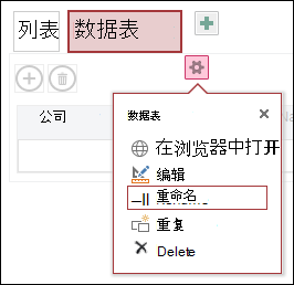 “设置”菜单，包含“在浏览器中打开”、“编辑”、“重命名”、“复制”和“删除”