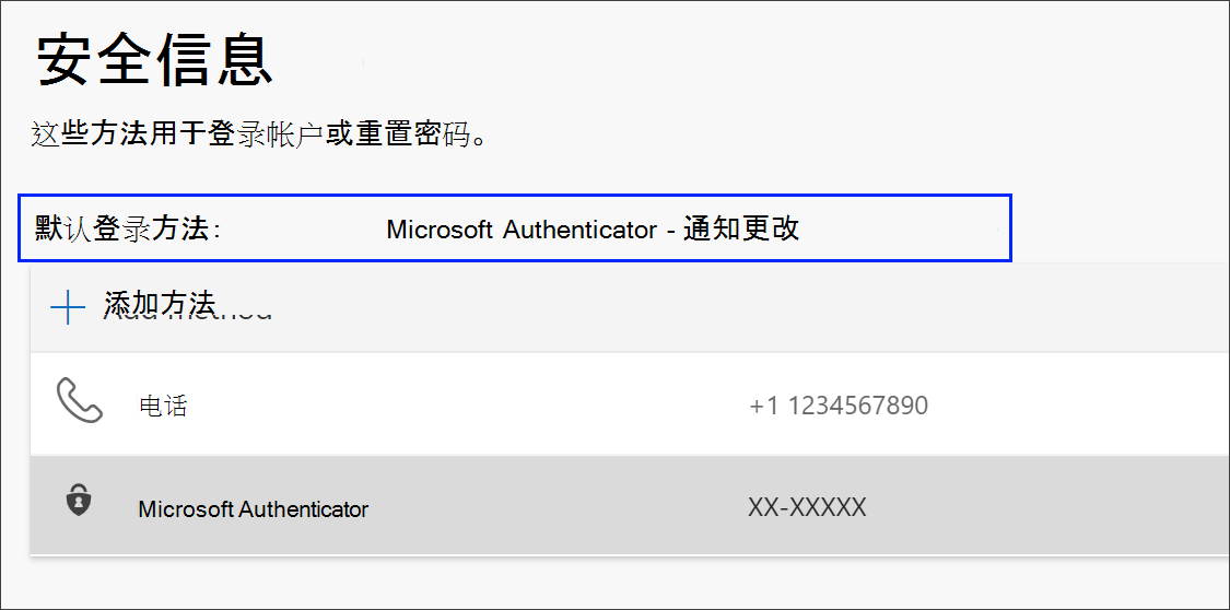 更改默认登录方法的链接