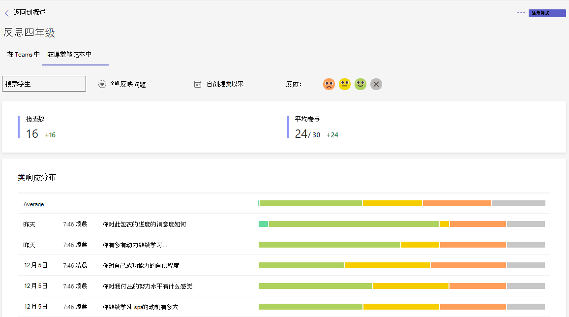 反映问题的屏幕截图。