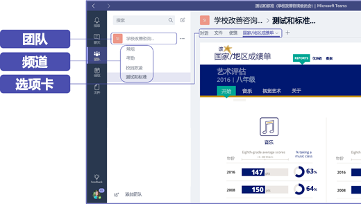 例子