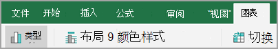 “图表”选项卡