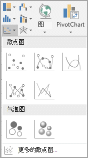 选择散点图旁边的箭头