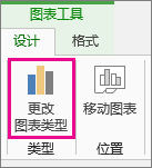 “更改图表类型”的屏幕截图。