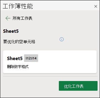 单元格性能
