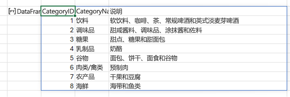 使用“插入数据”菜单将数据提取到 Excel 网格。