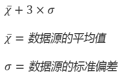 溢出箱选项