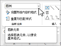 选择“图表元素”下拉按钮以选择元素