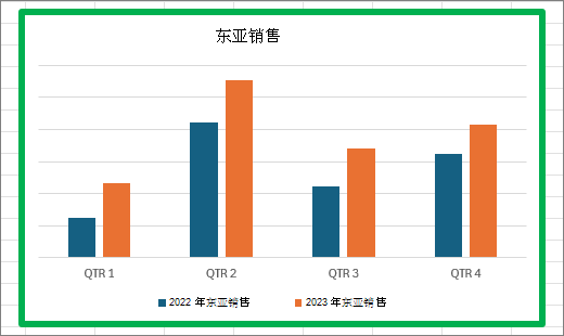 条形图示例