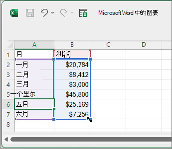 编辑工作表中的图表