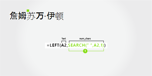 用于分隔名字以及由两个部分组成的姓氏的公式