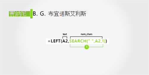 用于分隔名字、姓氏和两个中间名首写字母的公式