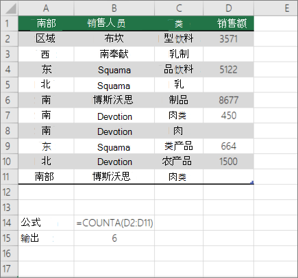 COUNTA COUNTA 示例将