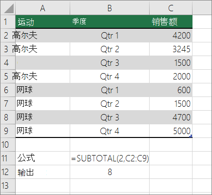 SUBTOTAL 示例