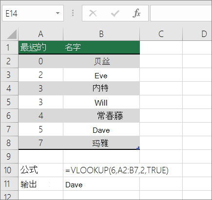 查找近似匹配的 VLOOKUP 公式示例